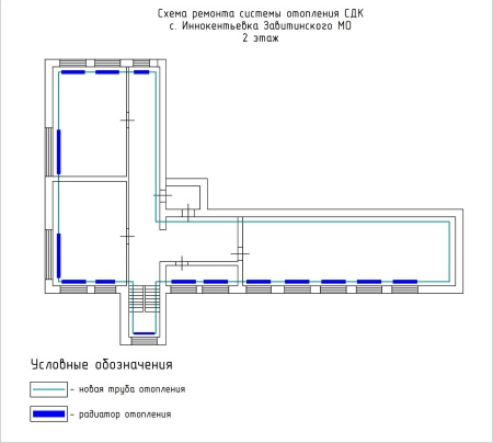 Ремонт системы отопления СДК с. Иннокентьевка Завитинского муниципального округа